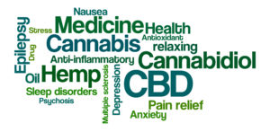 CBD_quit_traditional_medicines