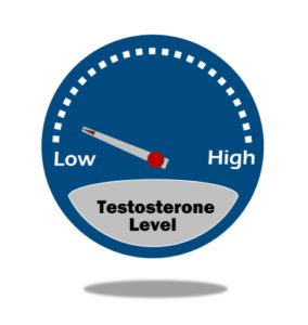 testosterone_level_meter